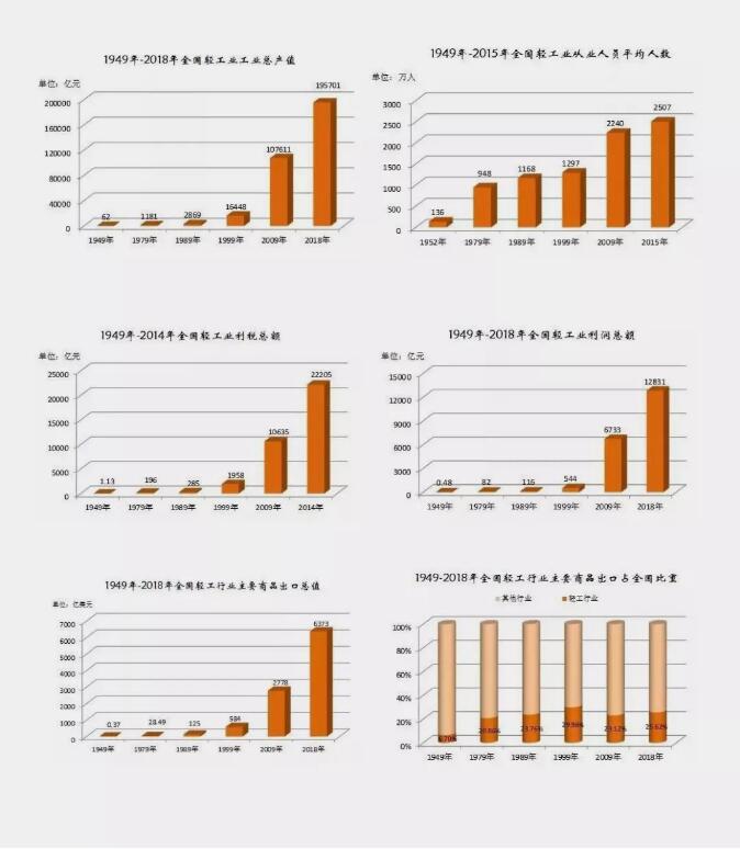 C:\Documents and Settings\Administrator\桌面\70周年獻(xiàn)禮文章\QQ截圖17.jpg