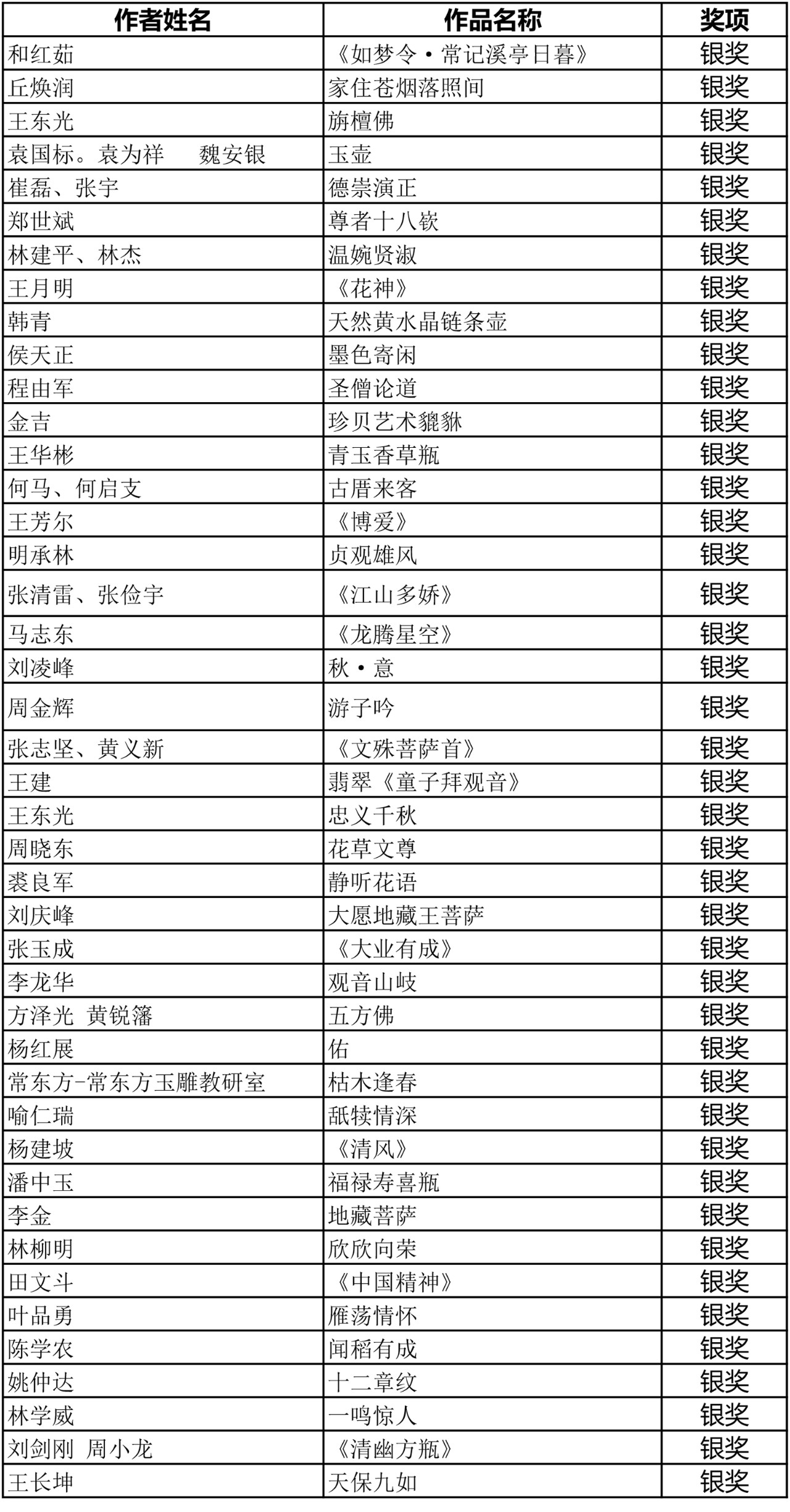 C:\Documents and Settings\Administrator\桌面\微信圖片2-2.jpg