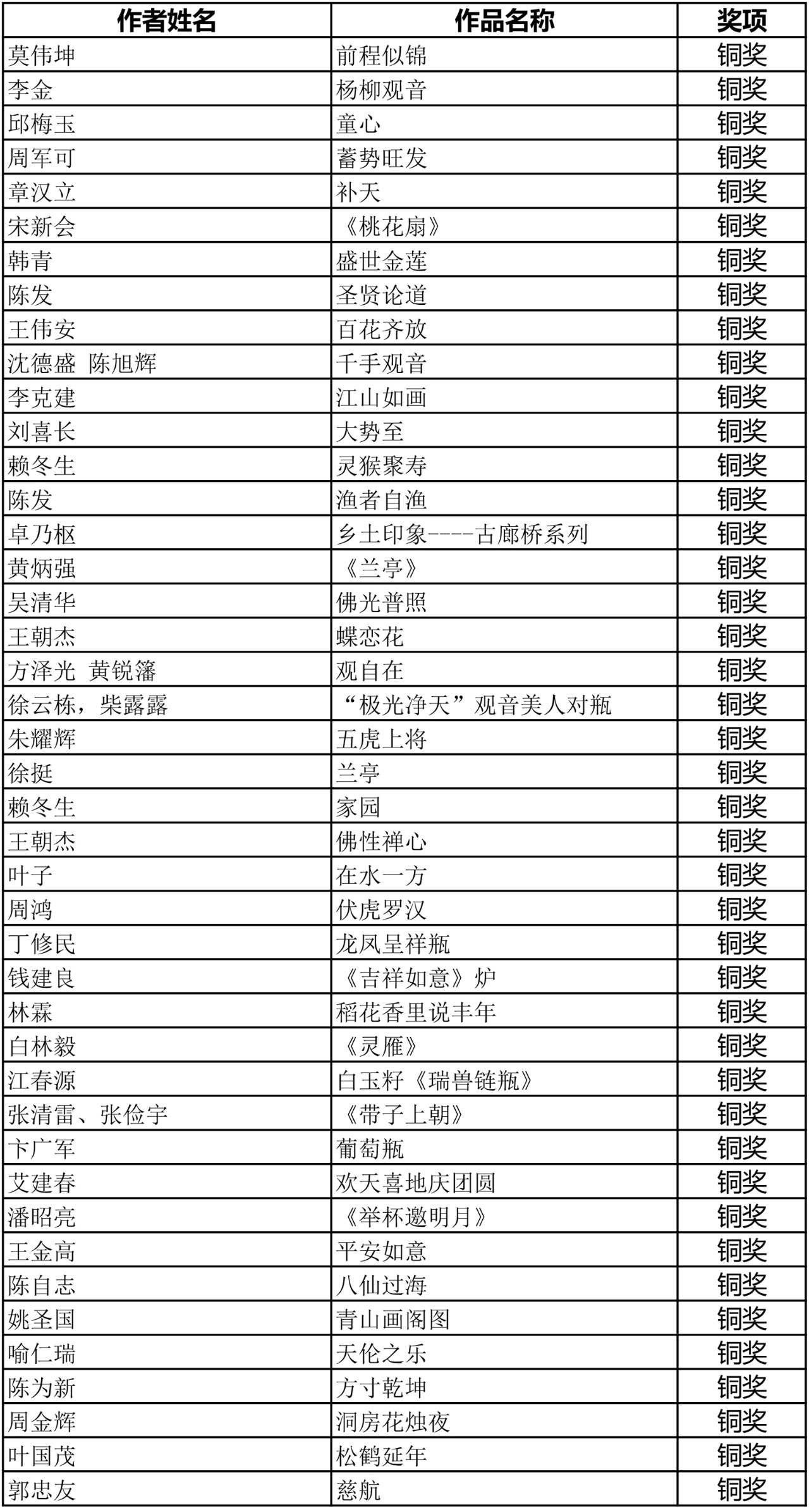C:\Documents and Settings\Administrator\桌面\微信圖片2-4.jpg