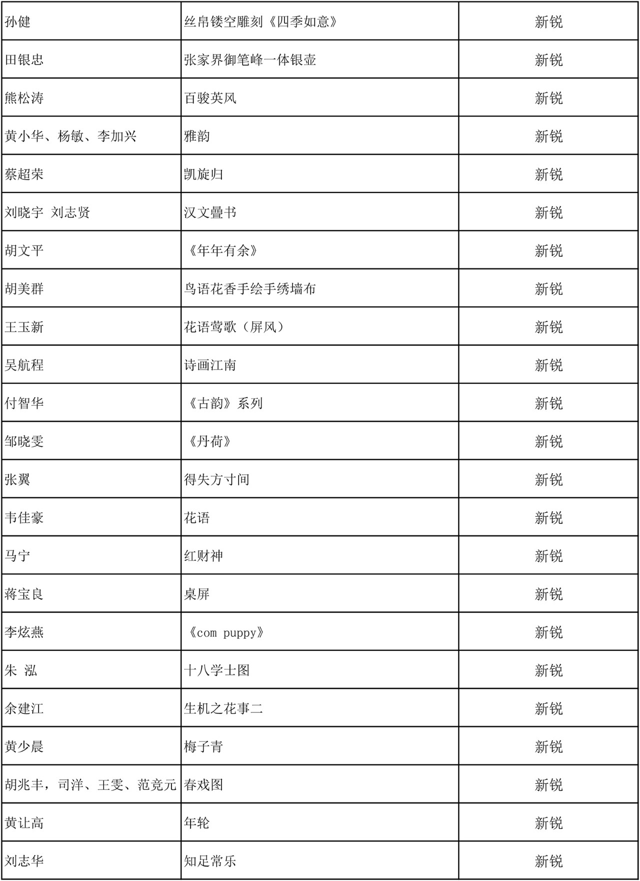 C:\Documents and Settings\Administrator\桌面\2019百鶴杯評(píng)選結(jié)果\微信圖片11.jpg
