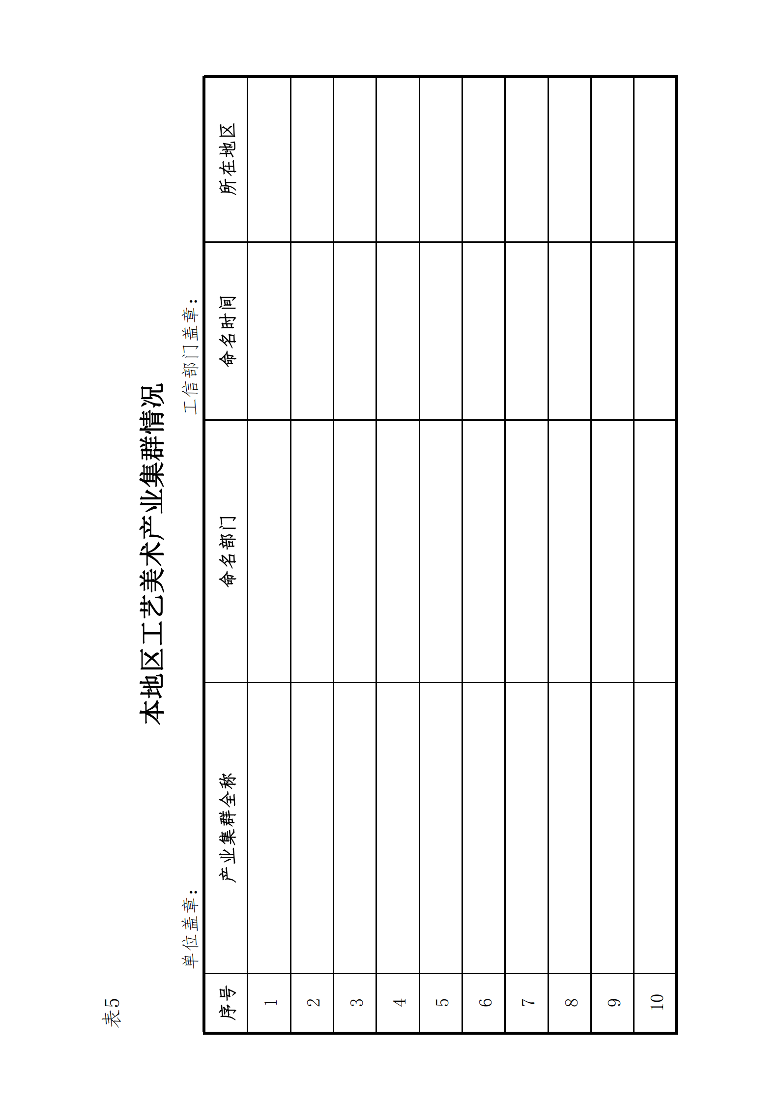 工藝美術(shù)行業(yè)情況調(diào)研表1-6（可續(xù)填）_04.png