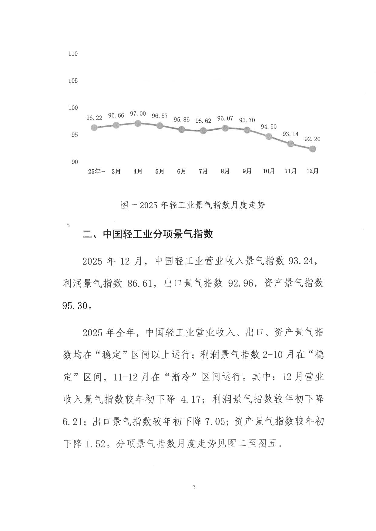 2025年度輕工業(yè)景氣指數(shù)公報(bào)_2.jpg