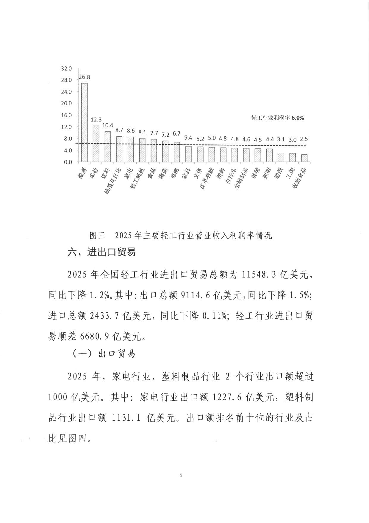 2025年度輕工業(yè)統(tǒng)計(jì)公報(bào)_5.jpg