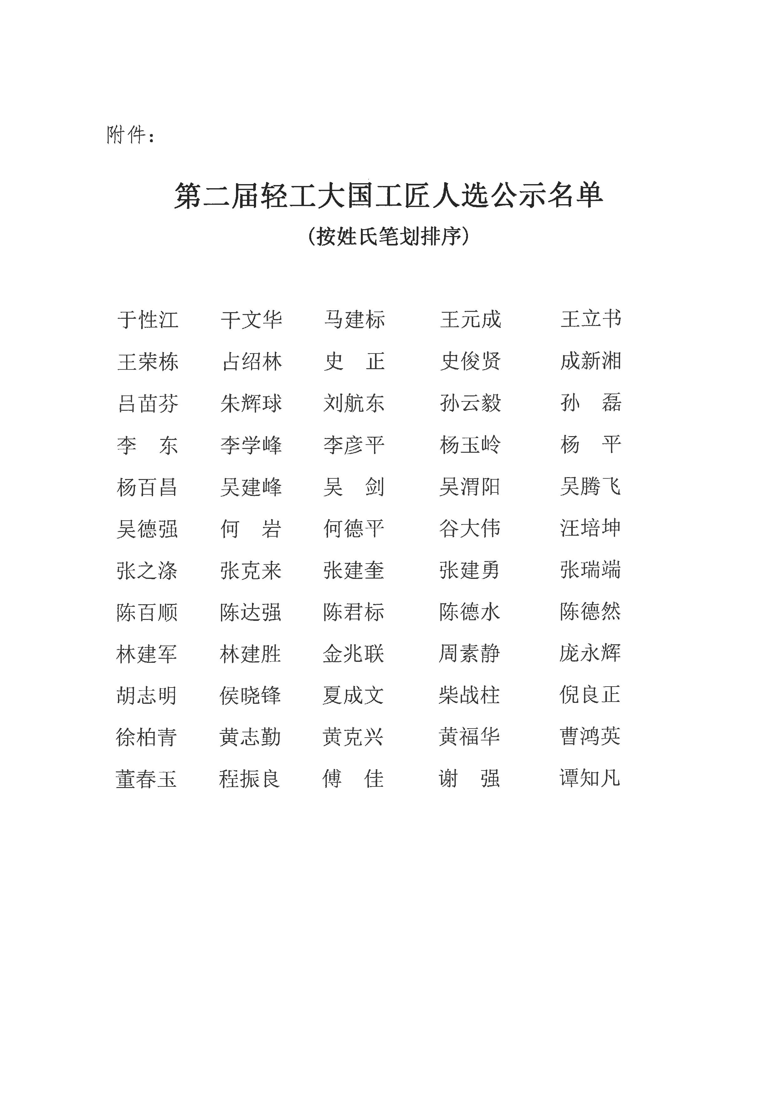關(guān)于對第二屆輕工大國工匠人選公示的通知_2.jpg