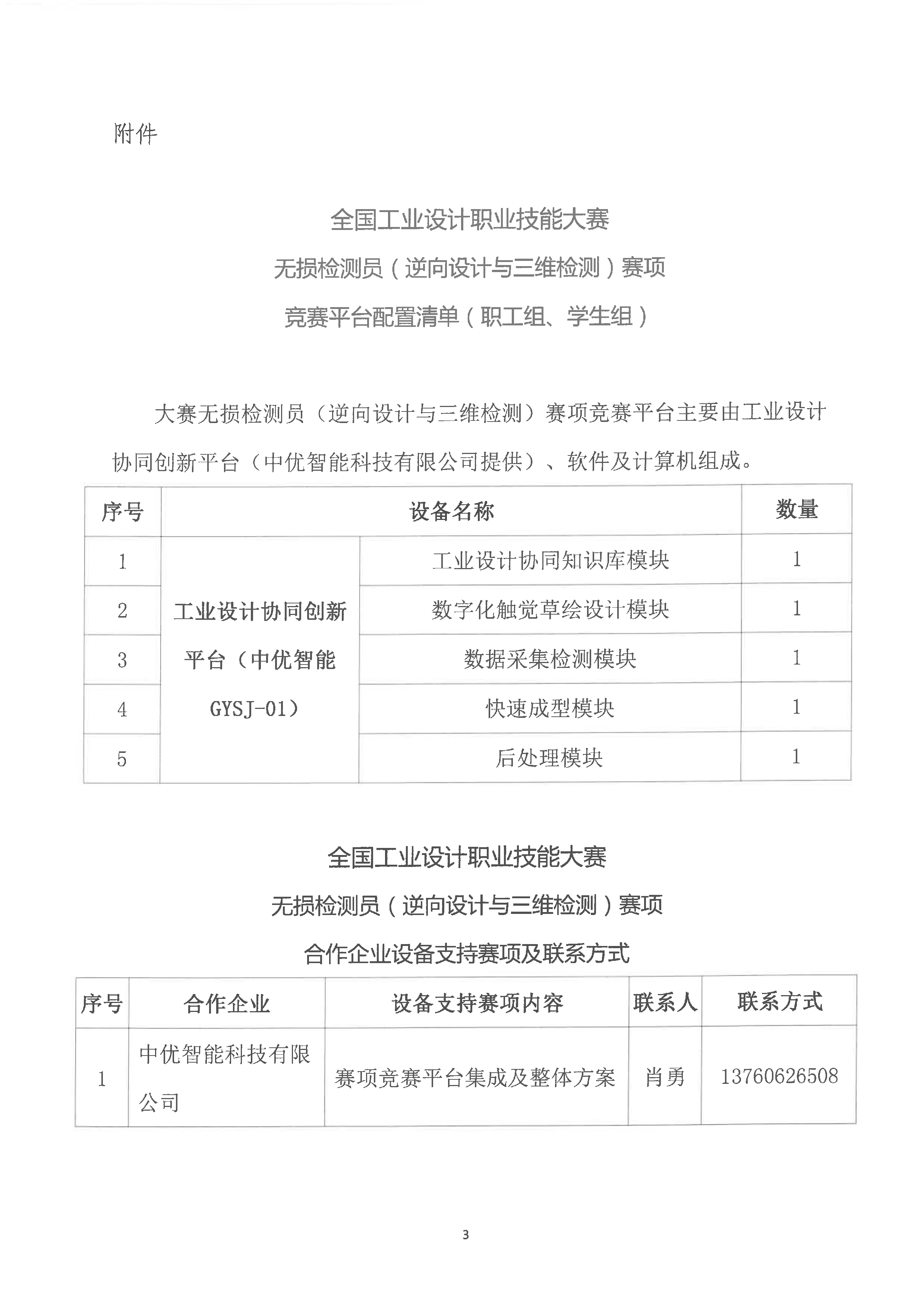關于公布大賽無損檢測員賽項合作企業(yè)及技術平臺配置清單的通知-3.jpg