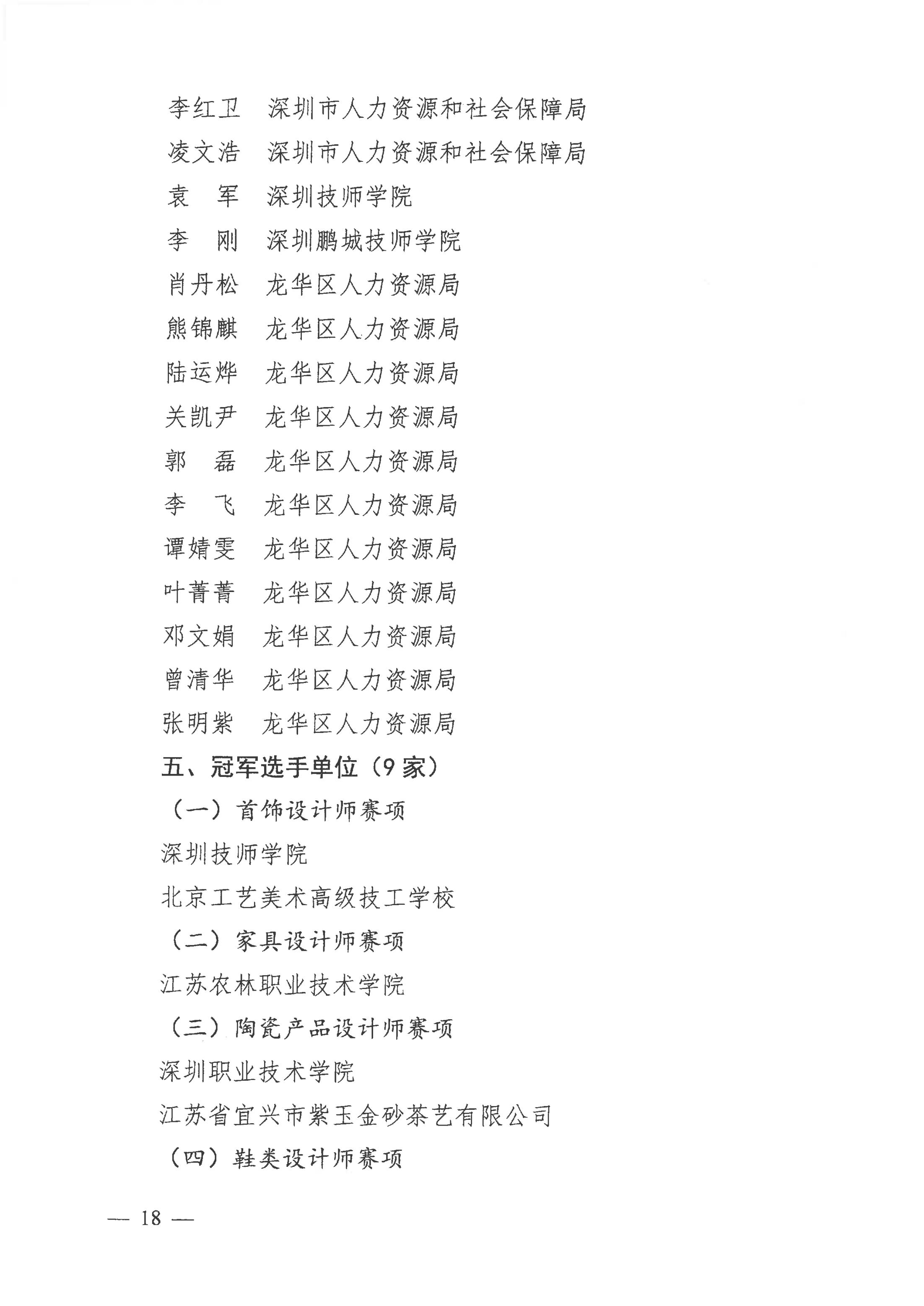 關(guān)于公布2021年全國行業(yè)職業(yè)技能競賽——全國工業(yè)設(shè)計職業(yè)技能大賽決賽獲獎名單的通知_17.jpg