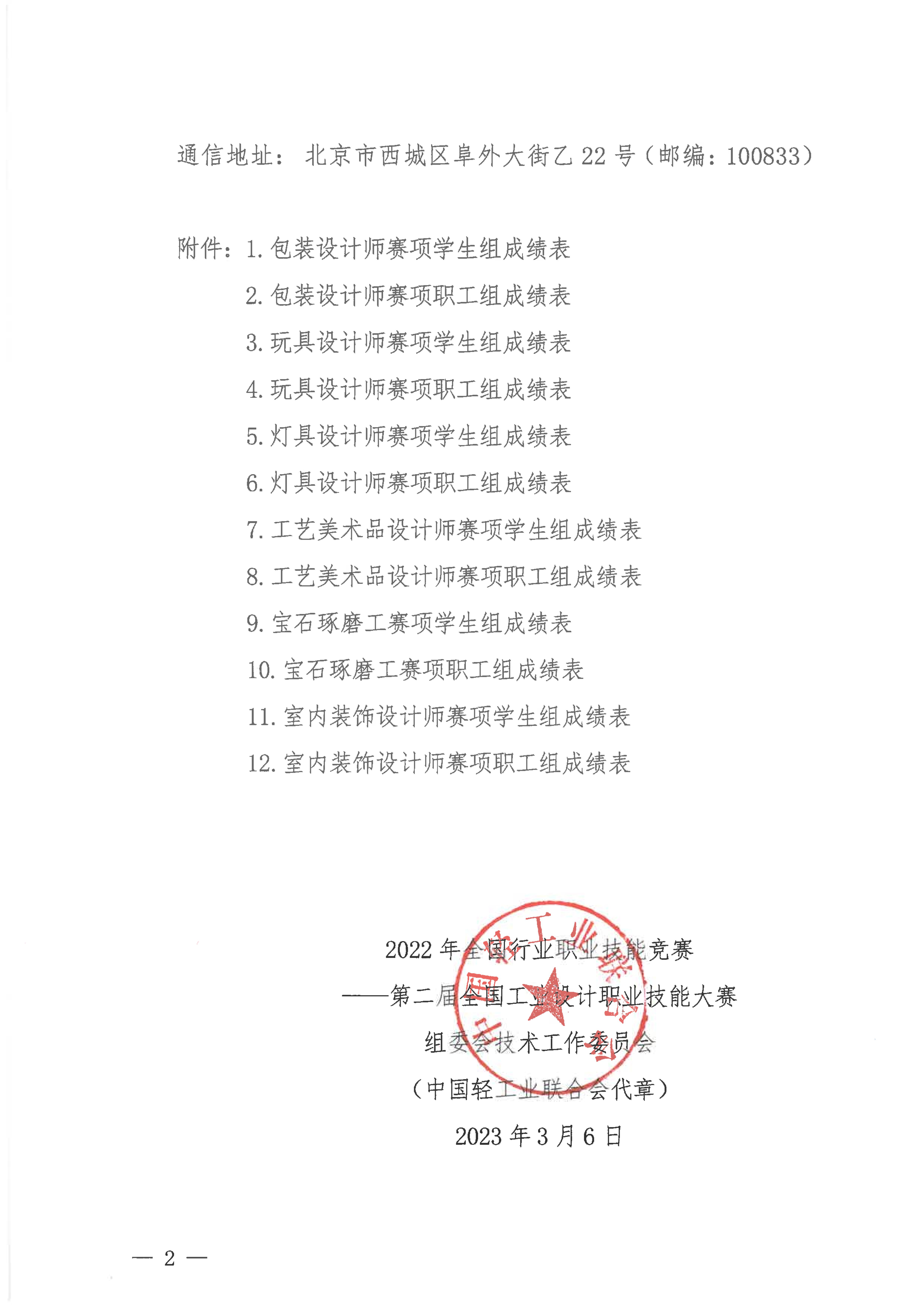 關(guān)于公布第二屆全國工業(yè)設(shè)計職業(yè)技能大賽決賽成績的通知_01.jpg