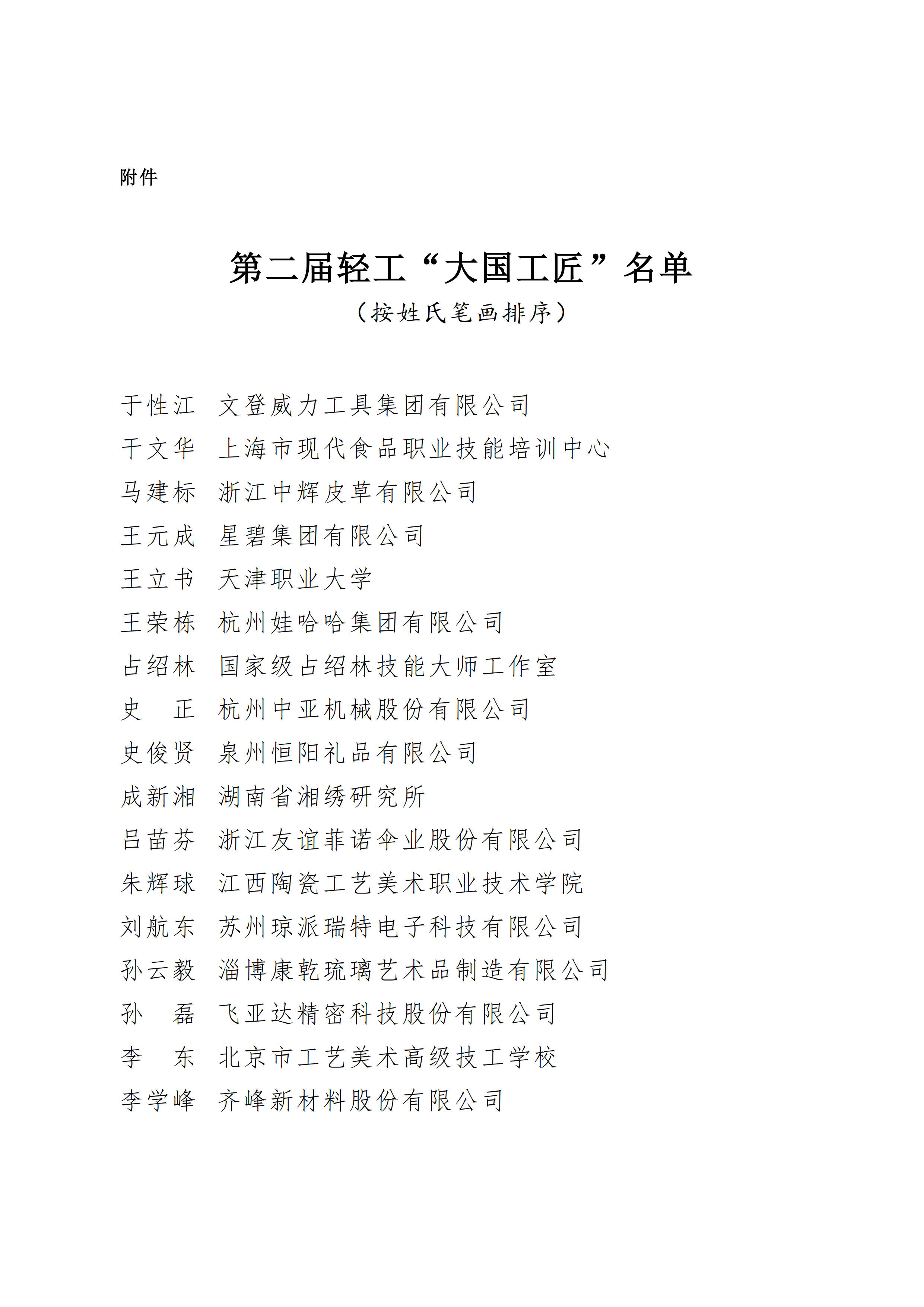 第二屆輕工“大國(guó)工匠”名單公示（帶文頭）(仿宋)_2.jpg