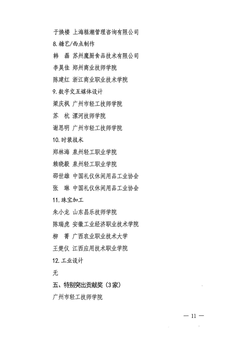 第三屆國(guó)賽輕工選拔賽獲獎(jiǎng)名單_11.jpg